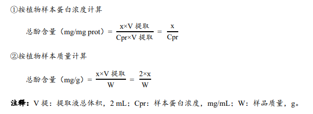植物總酚含量檢測(cè)試劑盒說(shuō)明書(shū)圖4 植物總酚含量檢測(cè)試劑盒說(shuō)明書(shū)圖4